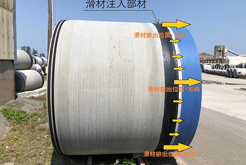 内圧対応の滑剤注入管